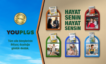 Youplus